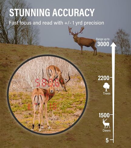 CoxiVision 1400 Yard HD Range Finder with Slope, 7X Magnification, Red OLED Display, BRD Mode, Angle Compensation, Scan in Kuwait