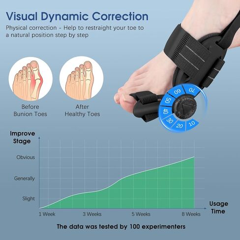 مصحح الورم للنساء والرجال إصبع القدم الكبير: إصلاح الورم قابل للتعديل لتخفيف آلام فصل إصبع القدم الكبير - جبيرة الورم العظمية مع مملس لمحاذاة أصابع القدم وتصحيح أروح القدم in Kuwait