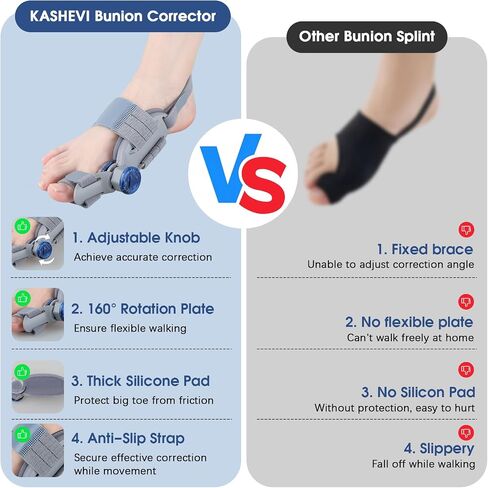 Bunion Corrector for Women & Men Big Toe: Adjustable Bunion Fix for Big Toe Separation Pain Relief - Orthopedic Bunion Splint with Straightener for Toes Alignment Hallux Valgus Correction in Kuwait