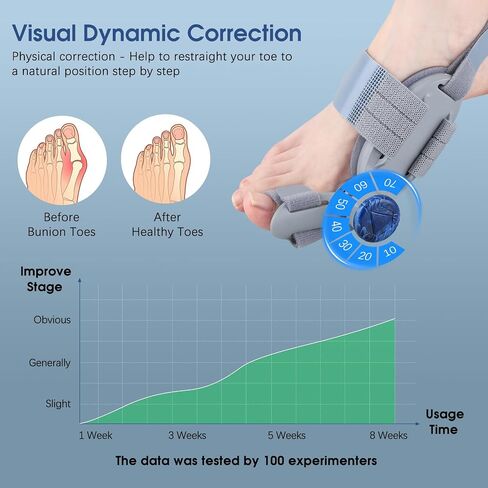 Bunion Corrector for Women & Men Big Toe: Adjustable Bunion Fix for Big Toe Separation Pain Relief - Orthopedic Bunion Splint with Straightener for Toes Alignment Hallux Valgus Correction in Kuwait