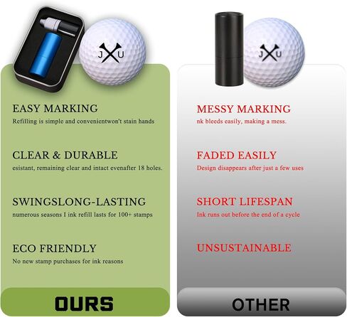 Custom Golf Ball Marker Personalized Golf Ball Stamper Markers with Your Logo Name Monogram, Quick-Dry Self-Inking Marking Golfs Tool Accessories for Men Gifts in Saudi Arabia