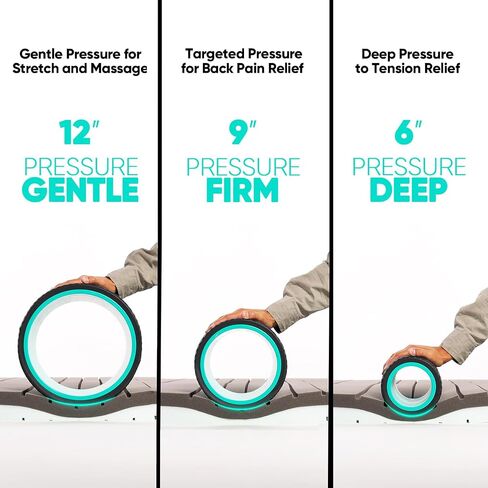 FitBeast Back Roller - Deep Tissue Massage Wheel, Yoga Wheel & Back Stretcher for Pain Relief in Saudi Arabia