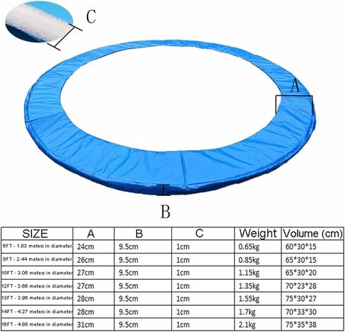 Trampoline Spring, Trampoline Accessories,Replacement Trampoline Safety Pad Mat, Safety Tear Resistant Resistant Trampoline Spring Covers, 6FT 8FT 10FT 12FT 13FT 14FT 16FT Surround Protectable Pad in Saudi Arabia