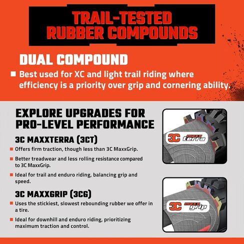 Minion DHR II Mountain Bike Tire - Bundle with Cycle Crew Tire Lever | Excellent Braking and Cornering Traction in Steep Terrain in Saudi Arabia