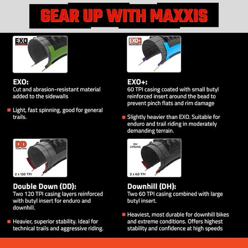 Minion DHR II Mountain Bike Tire - Bundle with Cycle Crew Tire Lever | Excellent Braking and Cornering Traction in Steep Terrain in Saudi Arabia