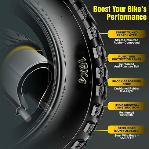 16x4 Fat Tire – Heavy-Duty All-Terrain E-Bike & Fat Bike Tire | Thick Non-Foldable Wire Bead, Durable Innova Power Grip, Smooth Ride & Strong Traction in Saudi Arabia