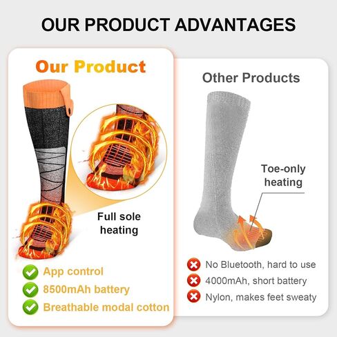 Heated Socks for Men Women with App Control, 8500mAh Battery Rechargeable Electric Work Up to 13 Hours 4 Heat Settings Washable Winter Warm Feet and Outdoor for Hunting Skiing Cycling Camping in Saudi Arabia
