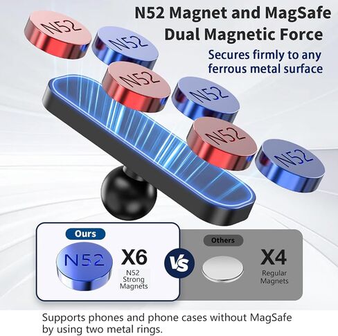 حامل هاتف عربة الجولف المغناطيسي، متوافق مع سلسلة MagSafe iPhone16 15 14 13 12، مغناطيس قوي N52، ملحقات عربة الجولف، يناسب EZGO Club Car Yamaha Icon، مقاوم للصدمات يدور 360 درجة (رمادي حديدي) in Saudi Arabia
