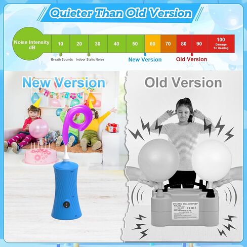 Balloon Pump Electric Air Pump for Long Balloon Inflator Blower Machine for Birthday Party Celebration Balloons Decorations for Sport Ball Twisty Animal Balloons Upgraded Version in Saudi Arabia