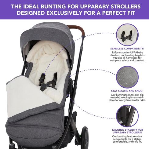 حقيبة الرايات لعربات الأطفال UPPAbaby Vista، V2، V3، Cruz، V2، V3 RumbleSeat، V2، V3 Ridge، Minu Strollers، غطاء قدم عربة أطفال دافئ وفخم للغاية مقاوم للماء، غطاء عربة أطفال شتوي قابل للتمديد، حقيبة نوم in Kuwait