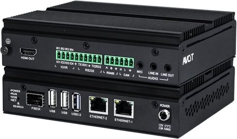 AiVC Smart AI Box, 8CH, 50+ Built-in accrate algorithms,Video Analytics, AI Edge, in Saudi Arabia