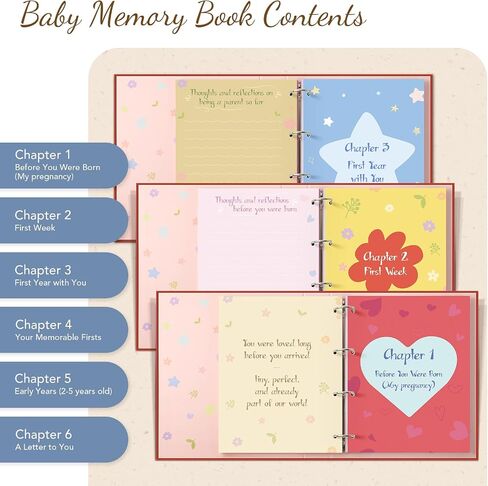 Baby Memory Book – Baby Book Keepsake Pregnancy Journal, Gender Neutral Photo Album and Milestone Scrapbook for Boy or Girl to Record Memories from Pregnancy to Age 5,newborn books in Saudi Arabia