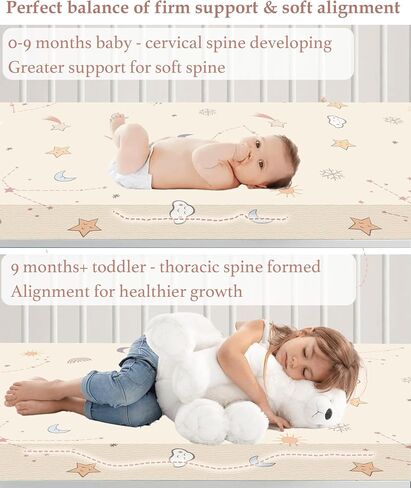 مراتب أطفال قطنية مقاس 38x24 - مراتب للعب واللعب، مراتب Pack N Play، مرتبة Playpen للاستخدام في Pack N Play، سميكة وقابلة للغسل ومضادة للحساسية وقابلة للتنفس وقابلة للحمل من إسفنج الذاكرة الناعم in Saudi Arabia