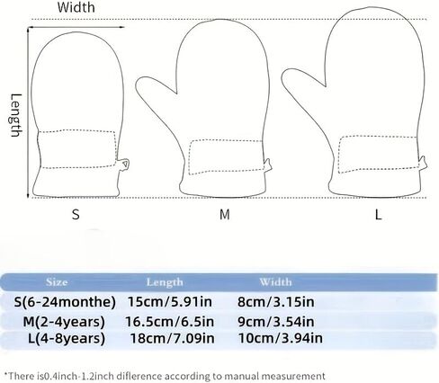 Waterproof Winter Mittens for Toddlers Baby Girls & Boys - Thermal Insulated Snow Gloves for Warm Fleece Lined in Saudi Arabia