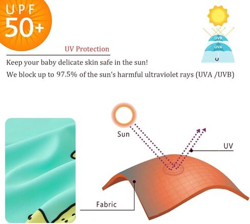 بدلة سباحة UMELOK للفتيات الصغيرات قطعة واحدة من Rashguard مع سحاب UPF 50+ للحماية من الشمس بدلة استحمام للرضع in Kuwait