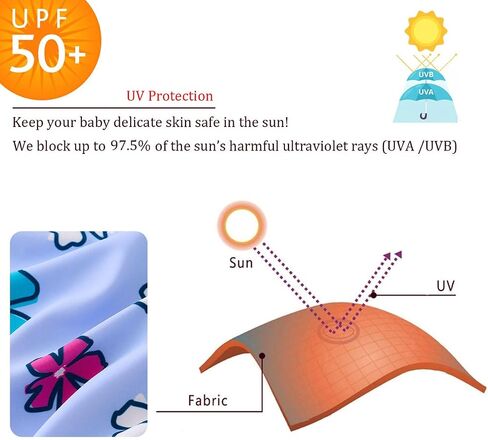 Baby Girl Swimsuit One Piece Rashguard Swimwear with Zipper UPF 50+ Sun Protection Infant Bathing Suit in Saudi Arabia