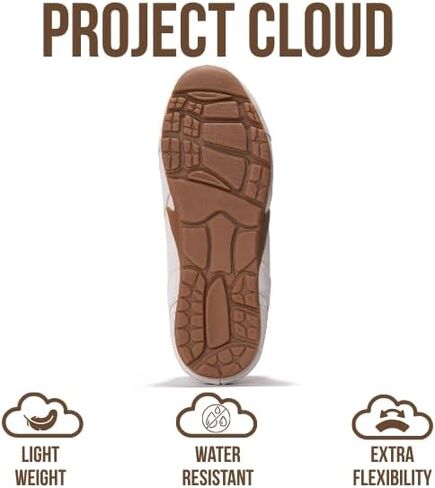 Project Cloud Leather Barefoot Shoes Women – Memory Foam Lace-Up Womens Sneakers – Lightweight & Non Slip Womens Shoes Casual – All-Day Women's Fashion Sneakers for 2025 in Saudi Arabia