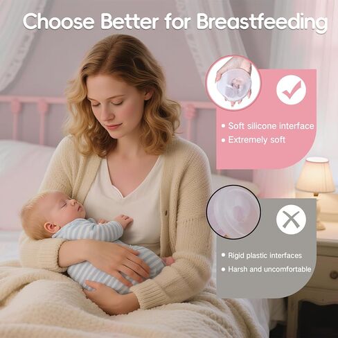 جامع حليب الثدي، جامعي الحليب للرضاعة الطبيعية، قذائف حليب الثدي القابلة لإعادة الاستخدام، الماسك يحمي الحلمات المؤلمة للرضاعة الطبيعية، مصنوع من السيليكون الخالي من مادة BPA والآمن للطعام (2.03 أونصة، عدد 2) in Kuwait
