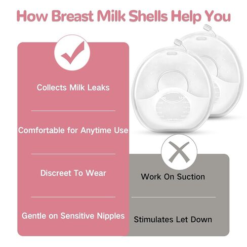 جامع حليب الثدي، جامعي الحليب للرضاعة الطبيعية، قذائف حليب الثدي القابلة لإعادة الاستخدام، الماسك يحمي الحلمات المؤلمة للرضاعة الطبيعية، مصنوع من السيليكون الخالي من مادة BPA والآمن للطعام (2.03 أونصة، عدد 2) in Kuwait