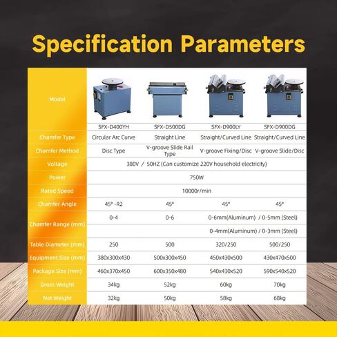 ZAC Electric Chamfer SFX-D400YH Arc Chamfering Machine 750W Beveling Machine 45°-R2 Chamfer Angle for Deal with Various Curved Edges in Saudi Arabia