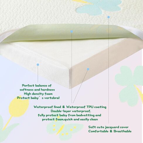 Pack and Play Mattress 38"x26"x1.5",Trifold Portable Pack n Play Mattresses with Carry Bag，Waterproof Playpen Crib Mattress with Soft Breathable and Washable Cover for Baby Toddler/Animal in Saudi Arabia