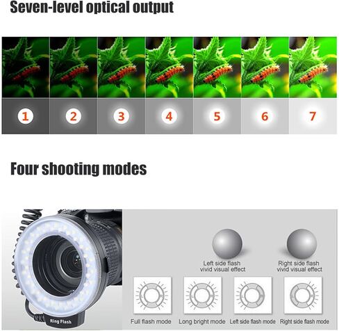 حلقات احترافية ومضات ضوئية مع وحدة تحكم LCD و7 وضع سطوع و8 محولات لتصوير كاميرا DSLR in Kuwait