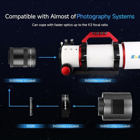 SVBONY SV240 Telescope Filter, 2 Inches Multi-Narrowband Galaxy Nebula Filter Bundle with SV241 Pro Astronomical Telescope Power Management Box, Remote Control for Astrophotography in Saudi Arabia