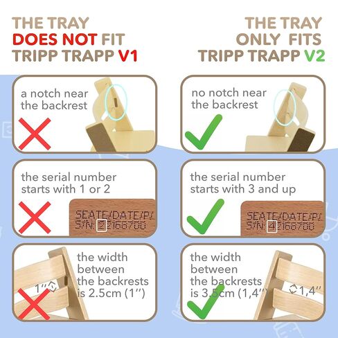 صينية كرسي مرتفع متوافقة مع كرسي Stokke Tripp Trapp – لون حليبي غير لامع – لا توجد بها ميزة لوحة الشفط – تصميم منحني مريح – خالية من مادة BPA، وسهلة التجميع in Kuwait