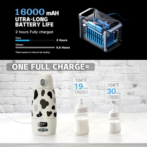 Portable Baby Bottle Warmer for Travel - Ultra-Fast Heating & Charging, 17.5oz Large Capacity, Extended Battery Life On-The-Go for Baby Essentials in Saudi Arabia