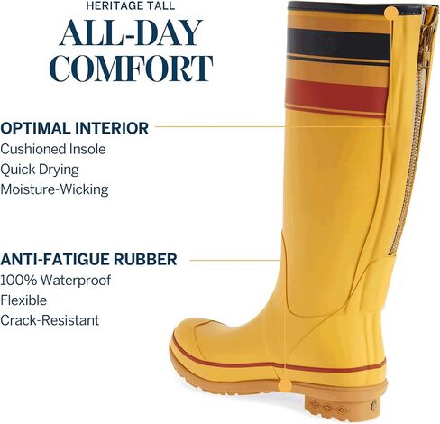 Pendleton Women’s Heritage National Park Tall Slip-Resistant Rain Boot, Yellowstone Yellow, Size 5 in Saudi Arabia