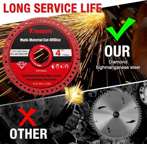 4.5" Diamond Multi-Material Cut Off Wheel for Angle Grinder, 7/8" Arbor, Long-Life Low-Spark Cutting Disc for Metal, Wood, Plastic, Tile, Stone and Fiber Cement – Fast Clean Cuts – 3 Pack in Saudi Arabia