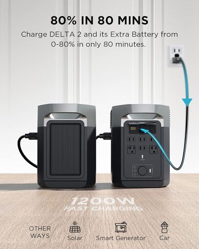 EF ECOFLOW Delta 2 Smart Extra Battery, 1024Wh LiFePO4 Expansion Battery for Power Station DELTA2 in Kuwait
