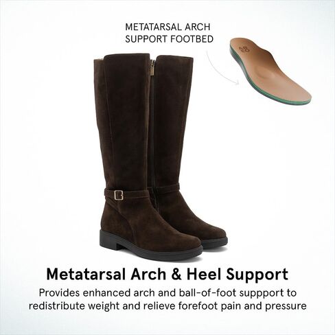 Compass Tall Metatarsal in Saudi Arabia
