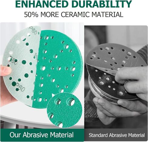 6-Inch Sanding Discs 50 Pack, 49-Hole Hook and Loop, Film Backed Sandpaper Assortment – Grits 80/120/150/180/220, Compatible with Festool Sanders in Saudi Arabia