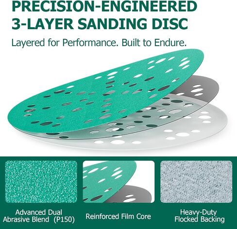 6-Inch Sanding Discs 50 Pack, 49-Hole Hook and Loop, Film Backed Sandpaper Assortment – Grits 80/120/150/180/220, Compatible with Festool Sanders in Saudi Arabia