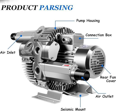 Dual-Function Vortex Blower,Bidirectional Airflow for Fish Farm Oxygenation & Dust Removal,Aerospace Aluminum for Pond,Workshop, Industrial Use (380v/850w) in Saudi Arabia