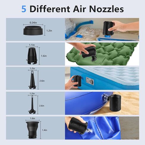 Portable Electric air Pump,Type-c Charging,Inflate Deflate for Pool Floats, Air Bed, Air Mattress Swimming Ring, Vacuum Storage Bags in Saudi Arabia