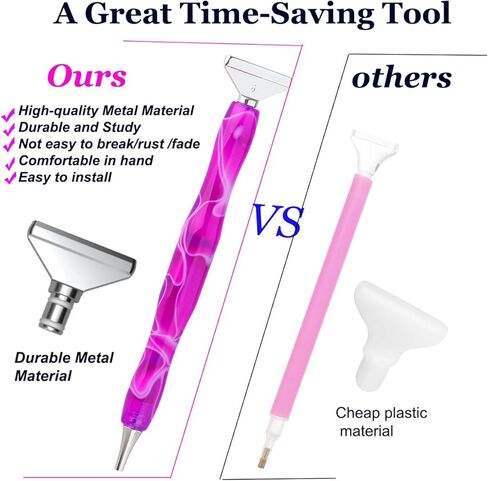 14PCS Diamond Painting Pen Accessories Tools Set, 5D Diamond Painting Art Tools Kits, Art Drill Pen and Metal Thread Multi Placer Tips Glue Clay Painting Drill Pens Accessories for DIY Craft (Blue) in Kuwait