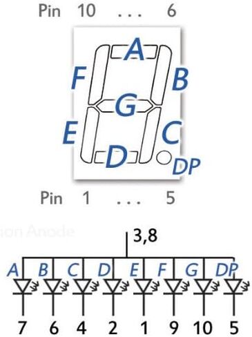 شاشة LED مكونة من 7 أجزاء من microtivity IS132، أنود مشترك أزرق مكون من رقم واحد (عبوة من 4 قطع) in Kuwait