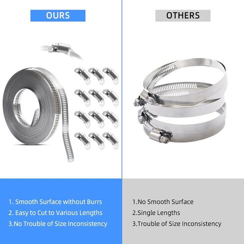 Hose clamp, DIY 9.85FT perforated metal band + 6 several fasteners, 304 stainless steel hose clamp band, large adjustable worm gear band hose clamp screw clamps in Saudi Arabia