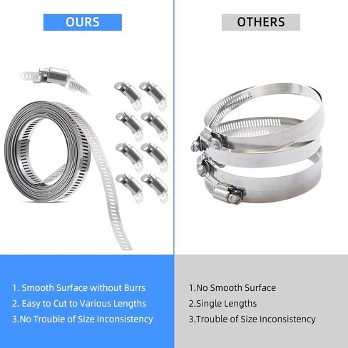 Hose clamp, DIY 9.85FT perforated metal band + 6 several fasteners, 304 stainless steel hose clamp band, large adjustable worm gear band hose clamp screw clamps in Saudi Arabia