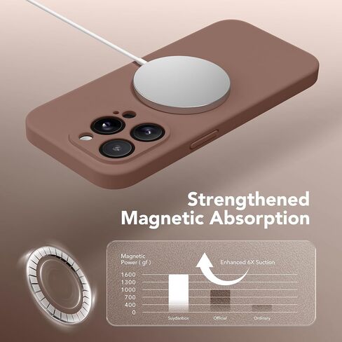 SuydanBox Magnetic for iPhone 13 Pro Max Case, Compatible with MagSafe, [Full Camera Protection][2 Screen Protectors] Silicone Shockproof Protective Phone Case for iPhone 13 Pro Max 6.7", Brown in Saudi Arabia