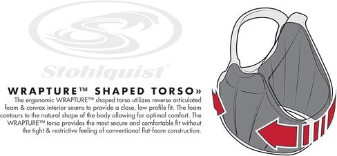 سترة نجاة PFD للبالغين من Stohlquist Edge - أحمر، مقاس XX-Large - سهل ضبط Whitewater PFD، إسفنج PVC قابل للطفو فائق النعومة وذو قدرة عالية على الحركة، مقاس متدرج منخفض لجميع المجدفين in Kuwait