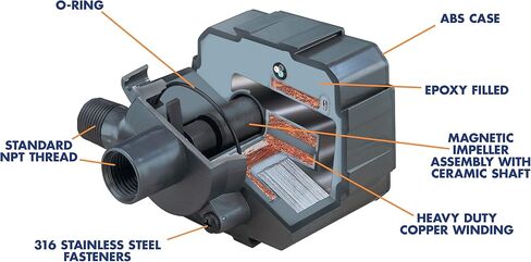 Danner Manufacturing, Inc. Supreme Aqua-Mag 700 GPH Magnetic Drive Water Pump, 02517 Black in Saudi Arabia