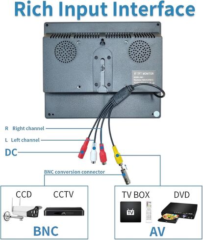 7 inch LCD Security Monitor & Displays,BNC/AV Input,Built-in Dual Speakers Portable Monitor,1024 * 600 Resolution,Suitable for CCTV DVD CCD TV in Saudi Arabia