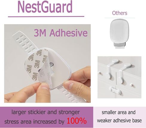 No Drill Furniture Anchor, Anti-tip and Adjustable Strap for Baby Proofing, 3M Adhesive Multi-Purpose for Furniture, Secure to Playroom (4 Pack) in Kuwait