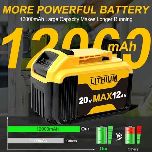 DCB Series 20V MAX Lithium-Ion Battery, 12Ah High Capacity, Multiple Protection System, 12000mAh Power Tool Battery Pack (8PACK 12AH) in Saudi Arabia