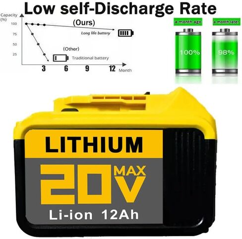 DCB Series 20V MAX Lithium-Ion Battery, 12Ah High Capacity, Multiple Protection System, 12000mAh Power Tool Battery Pack (8PACK 12AH) in Saudi Arabia