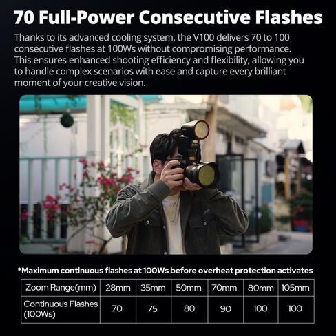 Godox V100S V100-S 100Ws Flash for Sony Camera, Touch Screen, 2.4G TTL HSS Wireless Round Head Speedlite,External Sub Light, Built-in Lithium Battery, 10 Level LED Modeling Lamp (Godox V1S Upgrade) in Kuwait