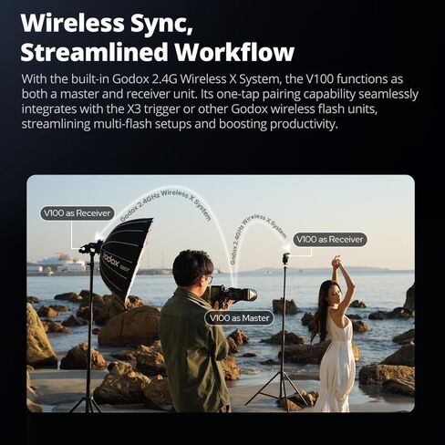 Godox V100S V100-S 100Ws Flash for Sony Camera, Touch Screen, 2.4G TTL HSS Wireless Round Head Speedlite,External Sub Light, Built-in Lithium Battery, 10 Level LED Modeling Lamp (Godox V1S Upgrade) in Kuwait